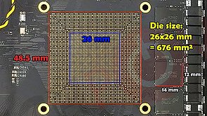 nVidia Turing Chipfläche
